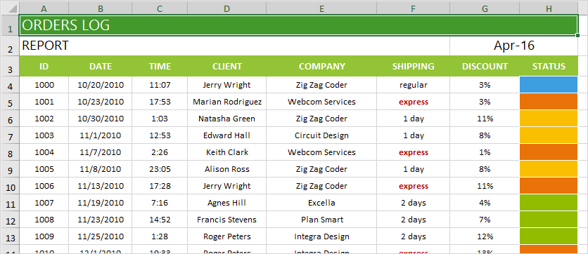 Telerik UI for ASP.NET Core SpreadStreamProcessing sample document