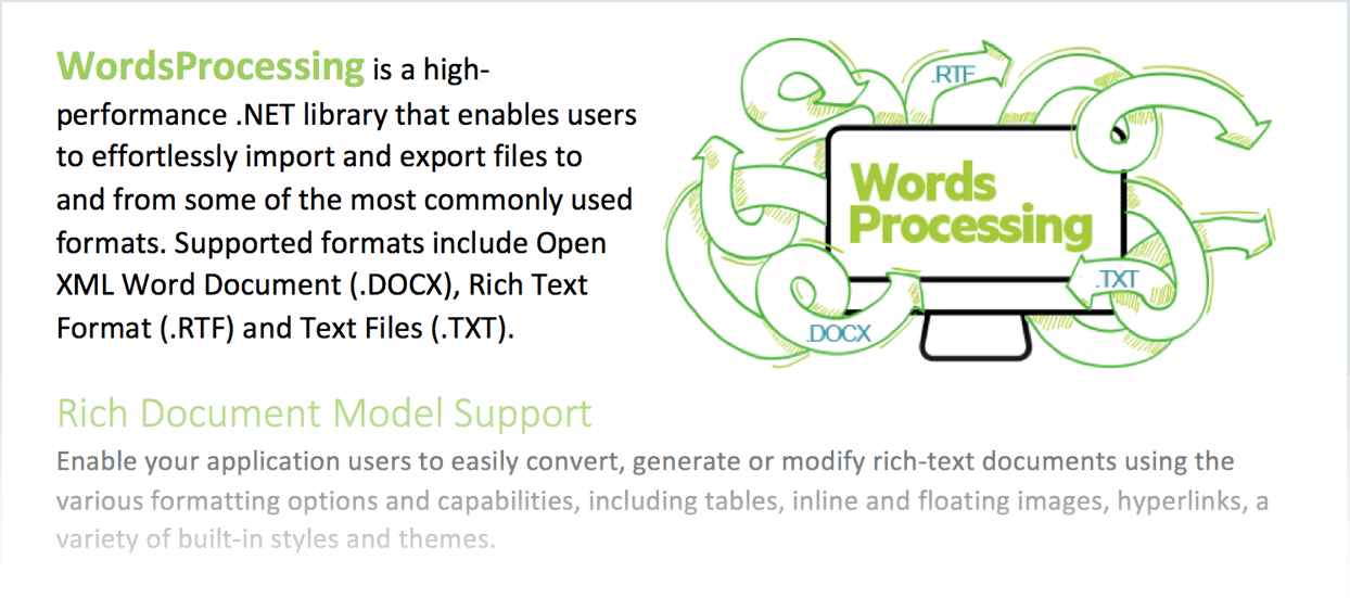 Telerik UI for ASP.NET Core WordsProcessing sample document